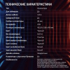 Клавиатура OKLICK 757G HW2 черный USB for gamer (1790295)